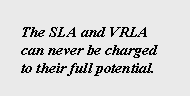 Text Box: The SLA and VRLA can never be charged to their full potential.