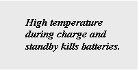 Text Box: High temperature during charge and standby kills batteries.
