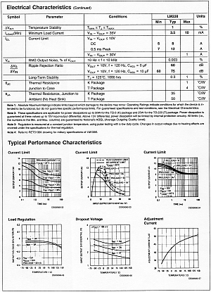 component datasheet example