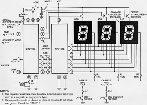 Pcbs Fabrication Methods Technick Net